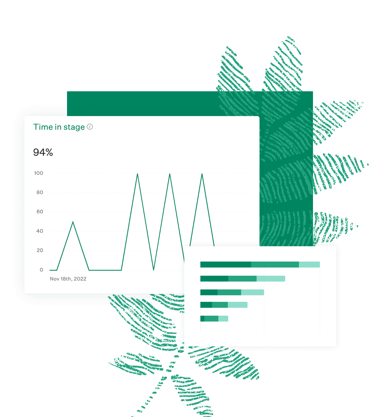 Line graph and chart graphics with fingeprint on green color block